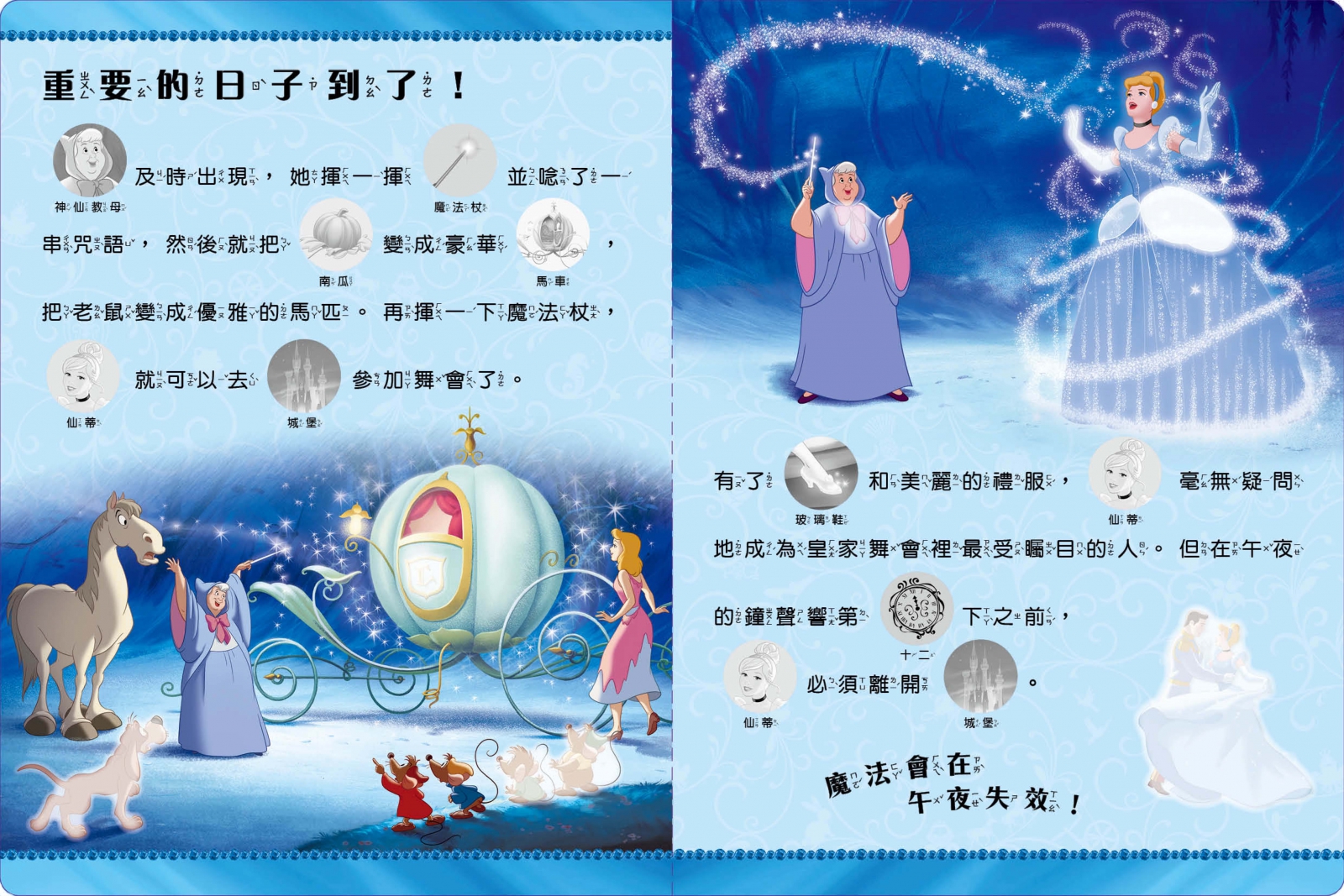 迪士尼公主 經典童話貼紙故事書